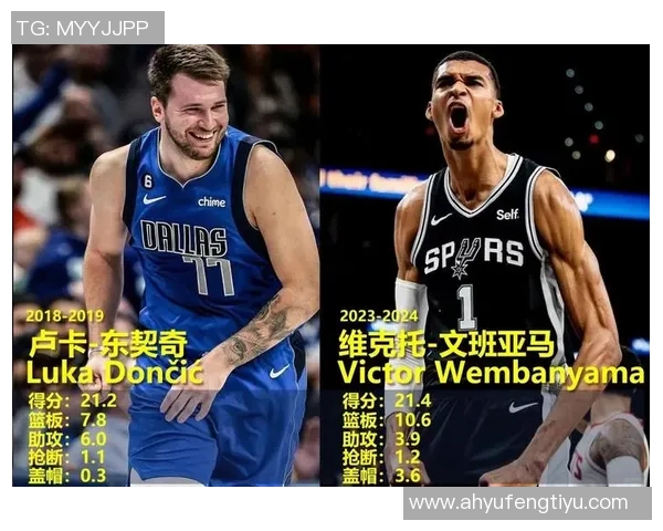 文班亚马新秀赛季表现抢眼场均数据震撼联盟引发热议