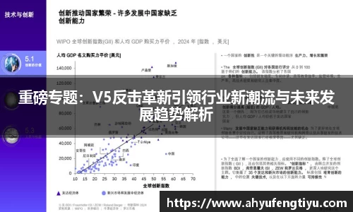 重磅专题：V5反击革新引领行业新潮流与未来发展趋势解析