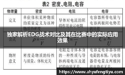 独家解析EDG战术对比及其在比赛中的实际应用效果