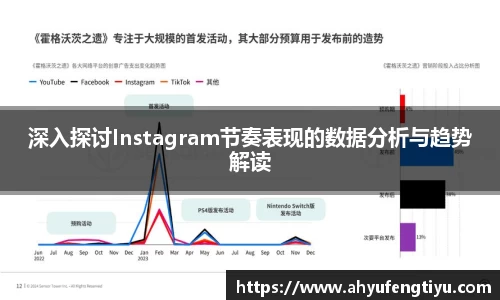 深入探讨Instagram节奏表现的数据分析与趋势解读