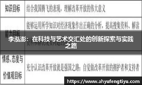 李泓澎：在科技与艺术交汇处的创新探索与实践之路