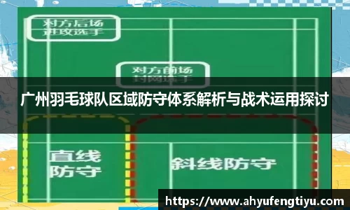 广州羽毛球队区域防守体系解析与战术运用探讨