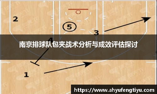 南京排球队包夹战术分析与成效评估探讨